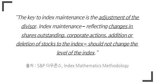 s&p global의 s&p500 지수 산출 방식 중 기준시점의 '시가총액/제수 조정'.